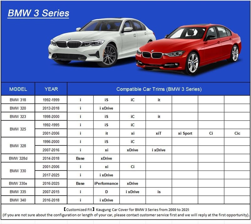 Kaugung غطاء سيارة Kaugung مقاوم للماء مناسب حسب الطلب لسلسلة BMW 3 (1999-2025) غطاء خارجي كامل للسيارات خفيف الوزن ومقاوم للشمس والأشعة فوق البنفسجية والمطر والثلج والرياح. - Image 5